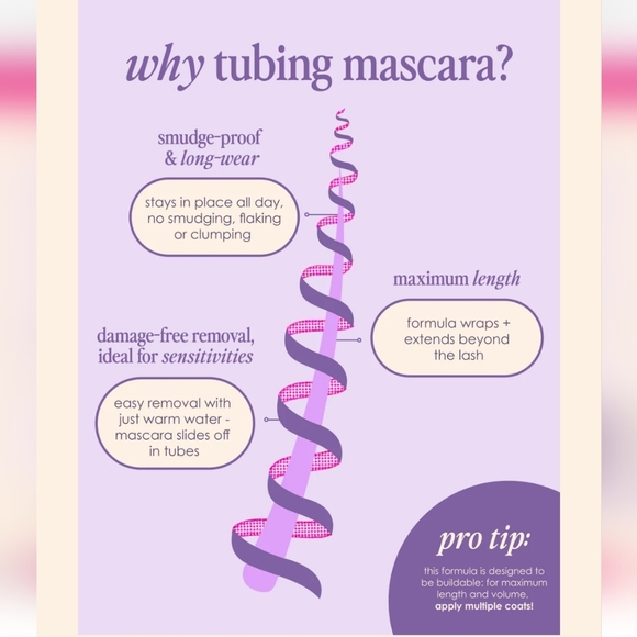 2 NWT Tubes Grande Wrap Mascara - Brand New Factory Sealed 4ml each - Picture 11 of 13